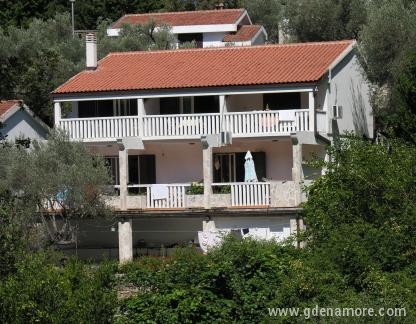 Апартаменти Риека Режевичи, частни квартири в града Reževići, Черна Гора